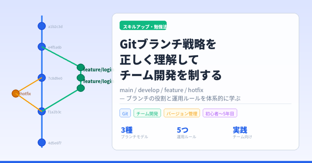 Gitブランチ戦略を正しく理解してチーム開発を制する