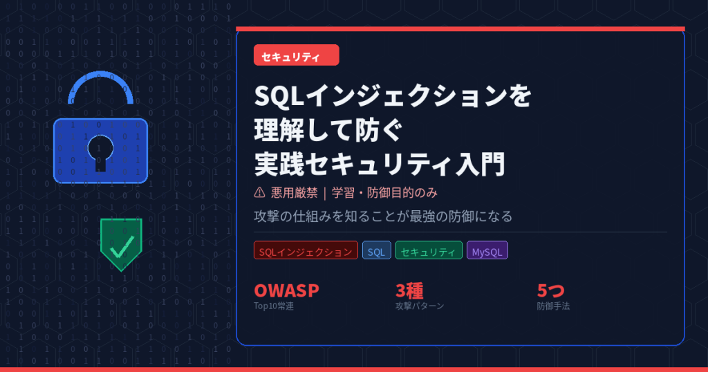 SQLインジェクションを理解して防ぐ 実践セキュリティ入門