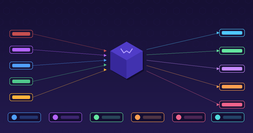 WebAssembly（Wasm）がブラウザを超える：エッジ・サーバー・プラグインへ拡張するポータブル実行フォーマットの今